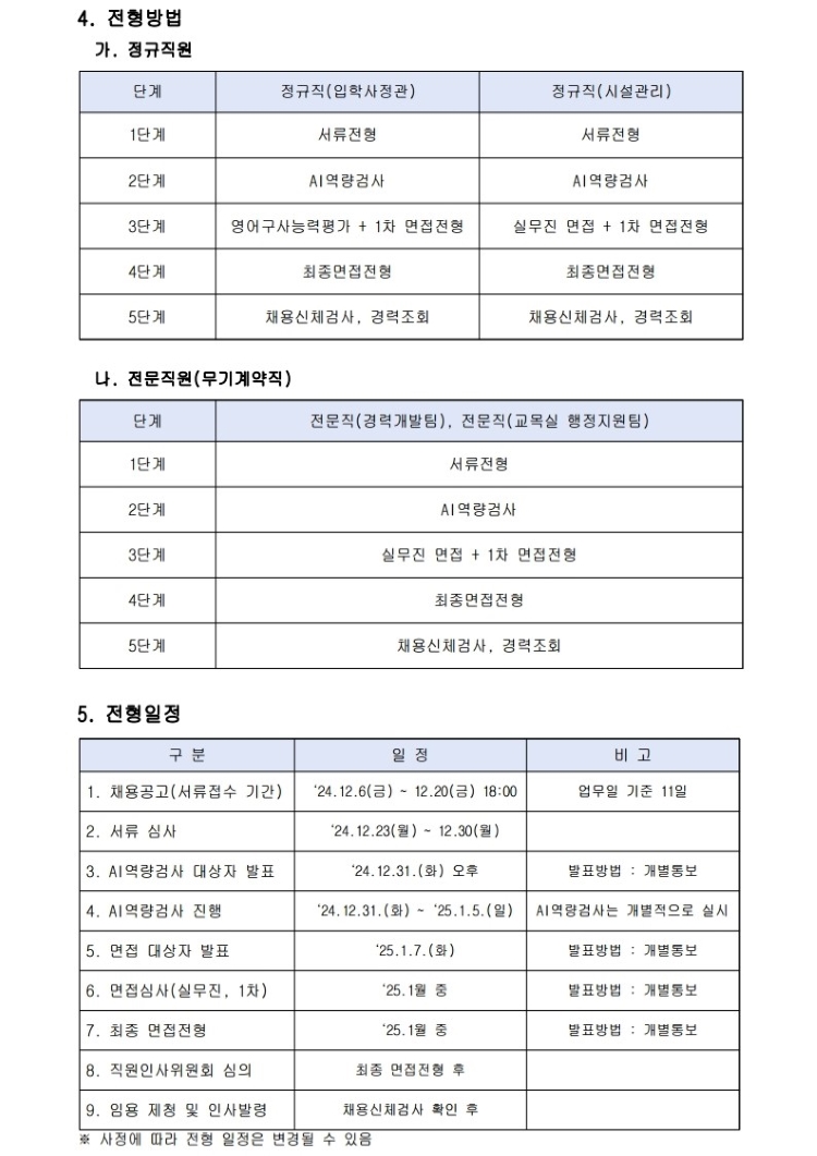 [한동대학교] 2024년 정규직원 및 전문직원 채용 (~12/20)