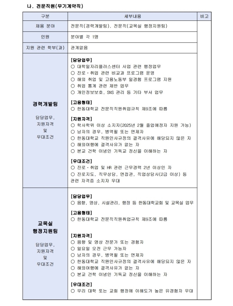 [한동대학교] 2024년 정규직원 및 전문직원 채용 (~12/20)