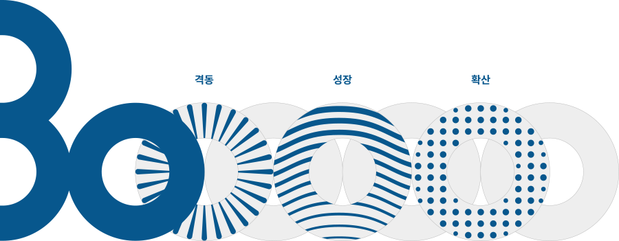 한동대학교 30주년 기념 엠블렘 3가지 배경 패턴 - 격동, 성장, 확산
