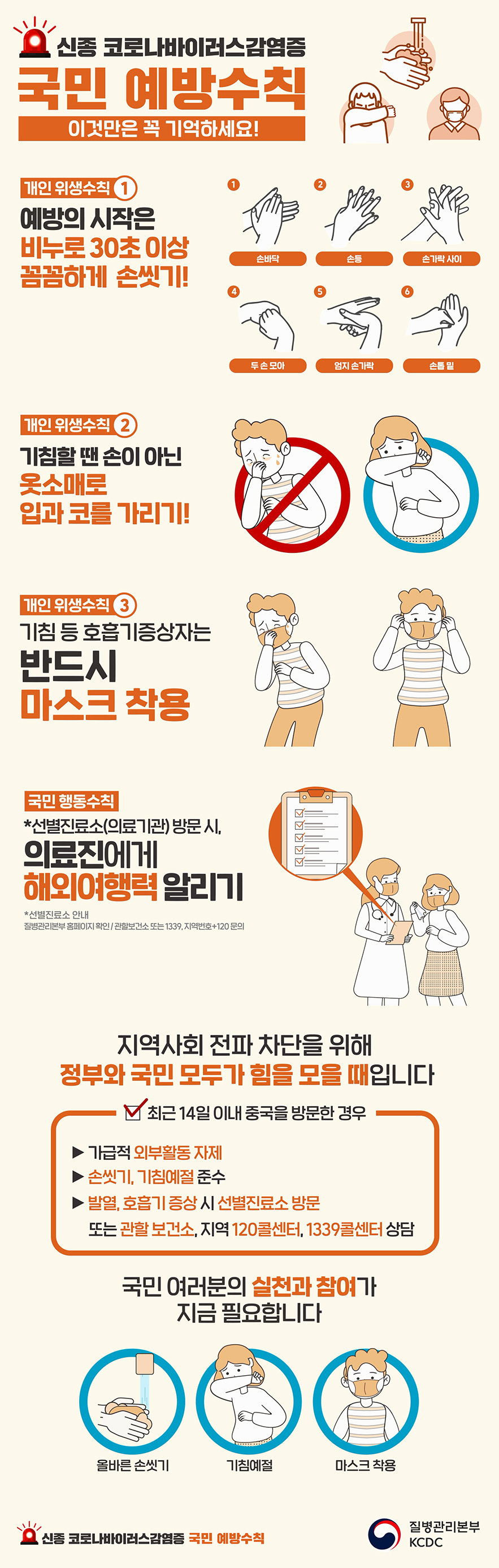 신종 코로나바이러스감염증 국민예방수칙